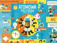 Baner z okładką książki Atomowa przygoda profesora Astrokota